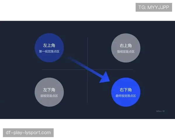 游戏开发中的“负体验”控制机制与设计思考